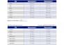 custom fitness assessment, report and workout plan